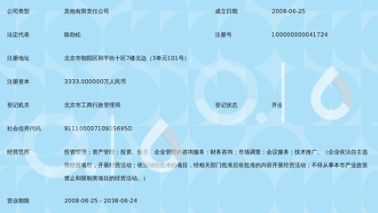 中國黃金集團(tuán)產(chǎn)業(yè)投資管理